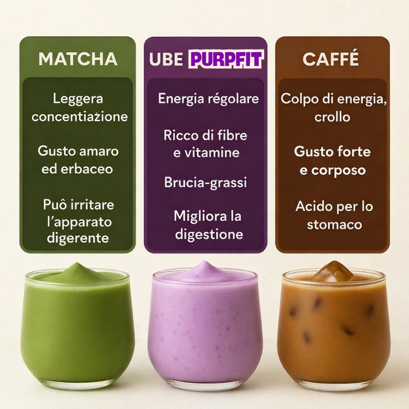 PURPFIT® - Ube Dimagrante, Energia ed Equilibrio