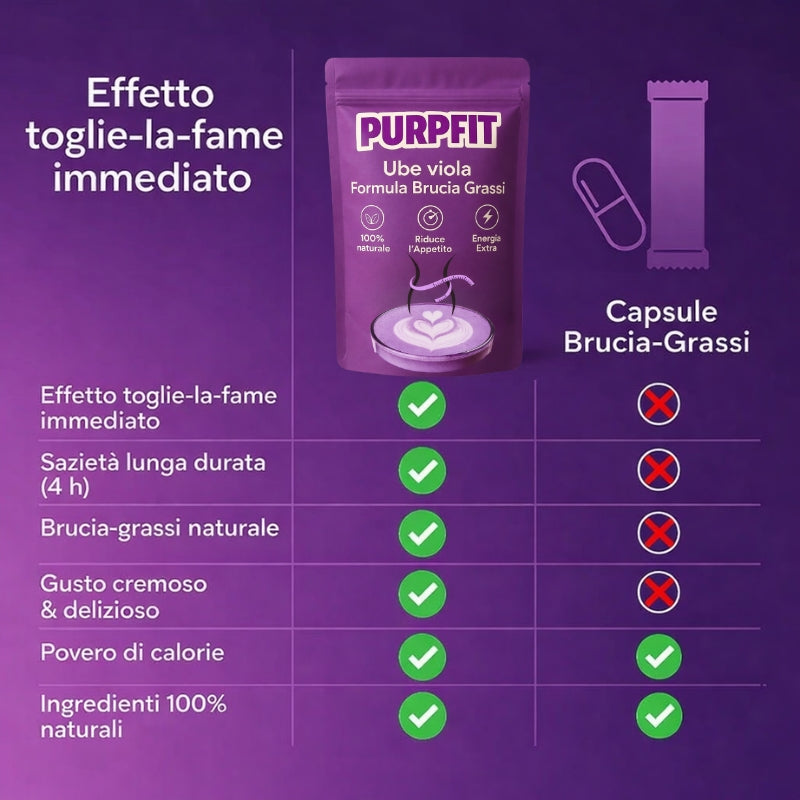 PURPFIT® - Ube Dimagrante, Energia ed Equilibrio
